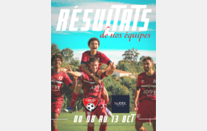 RÉSULTATS DE LA SEMAINE - DU 10 AU 15 OCT